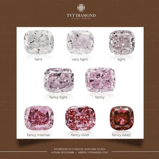 Pink Diamond 