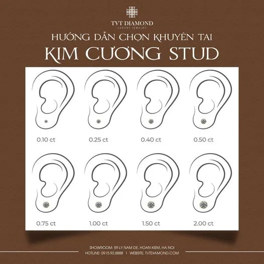  Hướng dẫn chọn Khuyên tau Kim Cương Stud 